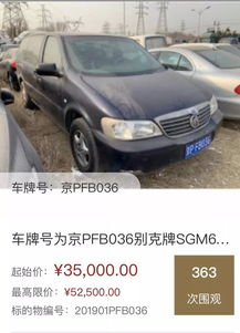 标京港北京车牌转让全流程解析：老司机教你避开90%的坑