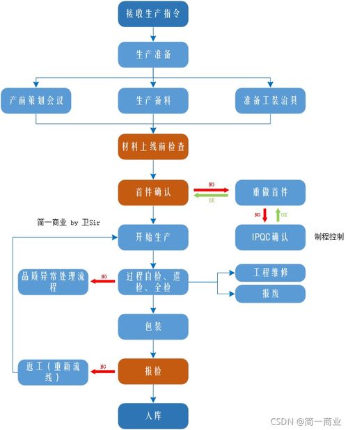 标京港京牌代办实操指南：老司机教你避开90%的坑