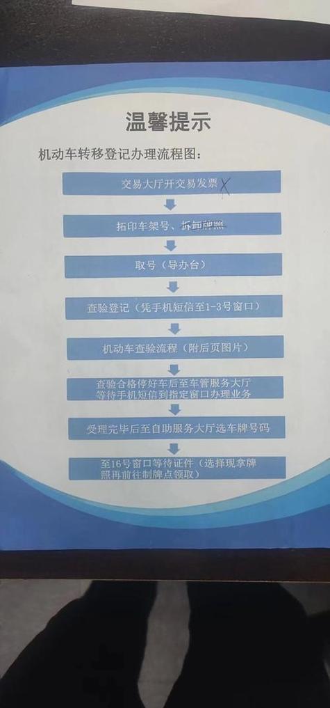 标京港北京小汽车公司车牌最新信息：老司机教你避开这5个坑，省心省钱！