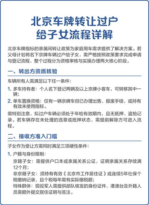 标京港北京车牌带公户怎么卖？老司机教你合规操作不踩坑